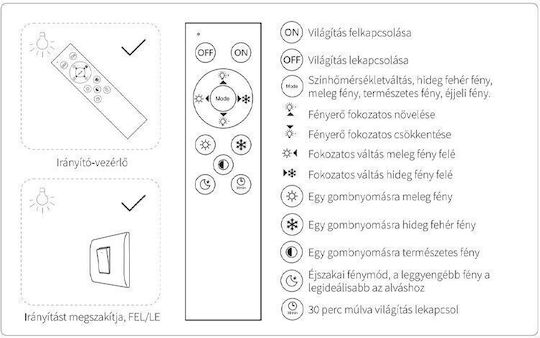 Modee Lighting Таванно осветление 51бр Златист с Вграден LED и Дистанционно Управление