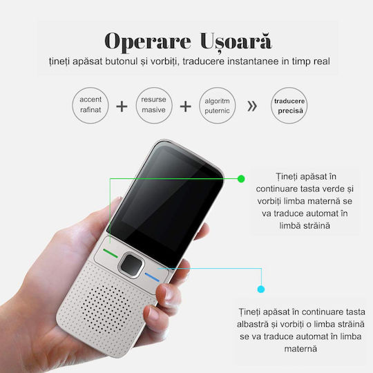 Traducător electronic Bidirectional Translator de Mână