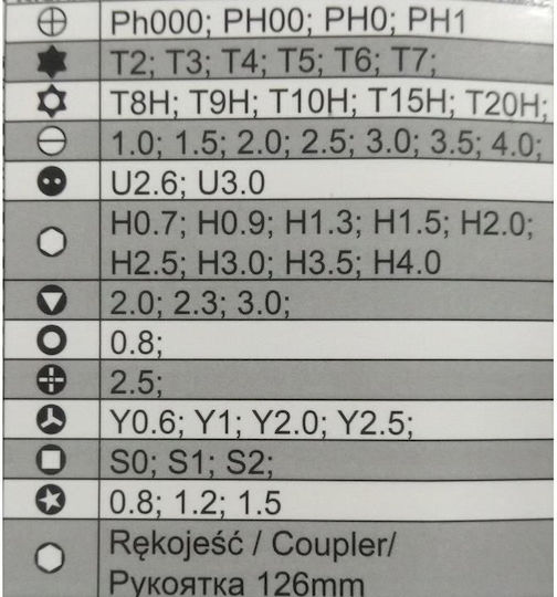 Richmann Șurubelniță cu 48 Vârfuri Magnetice Schimbabile