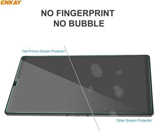 2.5D 0.33mm Gehärtetes Glas (Lenovo Tab M10 Plus)