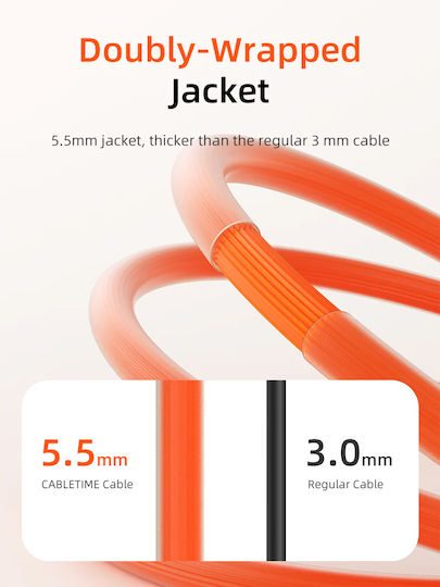 Cabletime Cablu USB 2.0 USB-C Masculin - USB-C 240W PD Portocaliu 2m CT-CM240-ZSO2