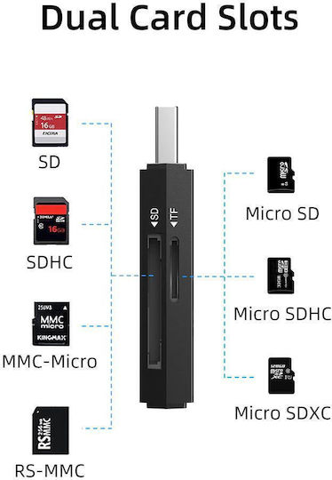 Cabletime Card Reader USB 3.0 για SD/microSD