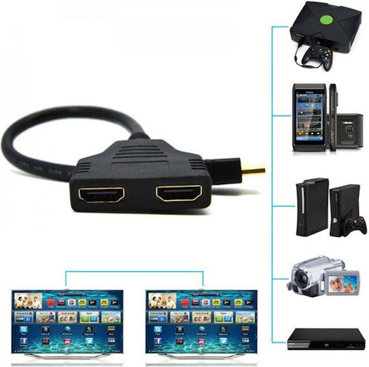 HDMI Splitter E402