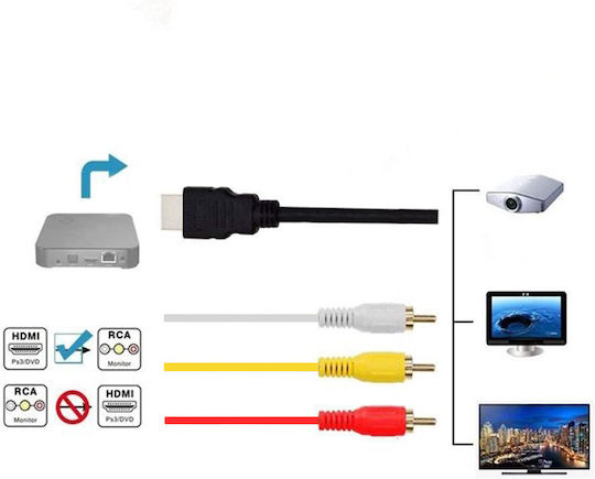 Retoo Adapter Hdmi