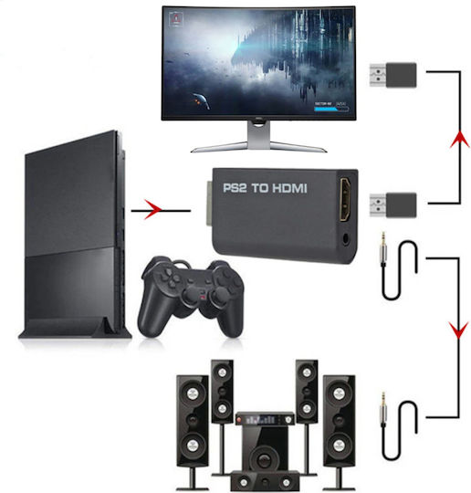 Retoo Adapter Ps2 To Hdmi Converter Audio Adapter