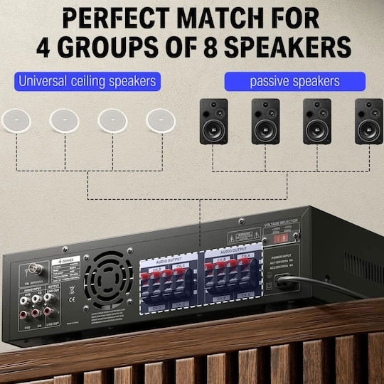 Donner Ολοκληρωμένος Ενισχυτής Hi-Fi Stereo EC6508 Μαύρος