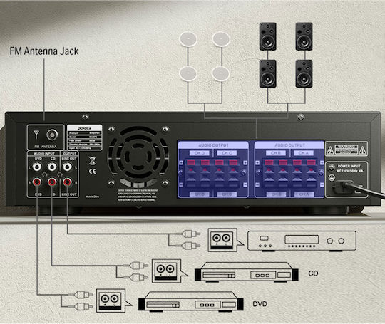 Donner Ολοκληρωμένος Ενισχυτής Hi-Fi Stereo EC6508 Μαύρος