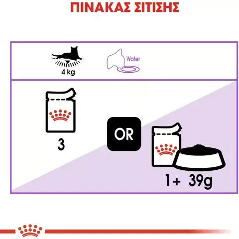 Royal Canin Sterilised Wet Food for Adult Cats in Pouches with Tuna 85gr