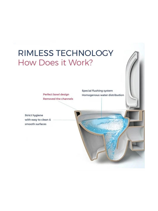 Rak Ceramics “resort” Λεκάνη Κρεμαστή Rimless με Καζανάκι με Κάλυμμα Duroplast Soft Close Λευκή