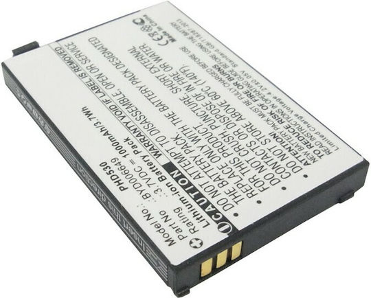 Baterie Multienergy pentru Monitor de Bebeluși Philips Avent Scd530