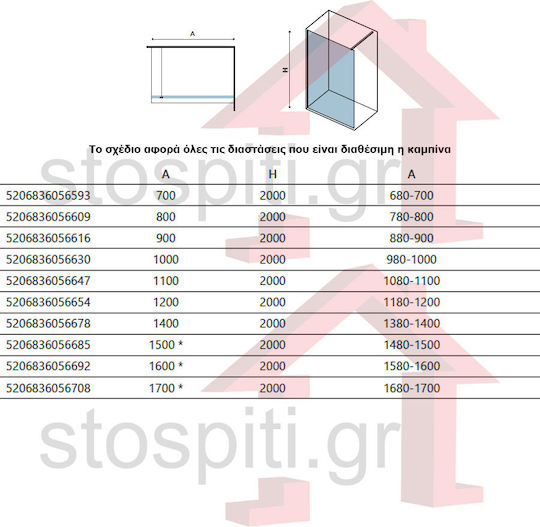 Karag Walkin 1 Feste Seite für Dusche 80x200cm Klarglas Nero