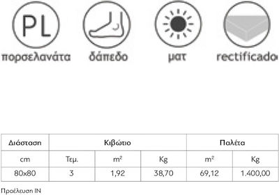 Karag Portland Πλακάκι Δαπέδου Εσωτερικού Χώρου Κεραμικό Ματ 80x80cm Caliza