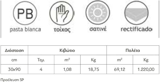Karag Aquarella Πλακάκι Τοίχου Εσωτερικού Χώρου Κεραμικό Ματ 90x30cm Red