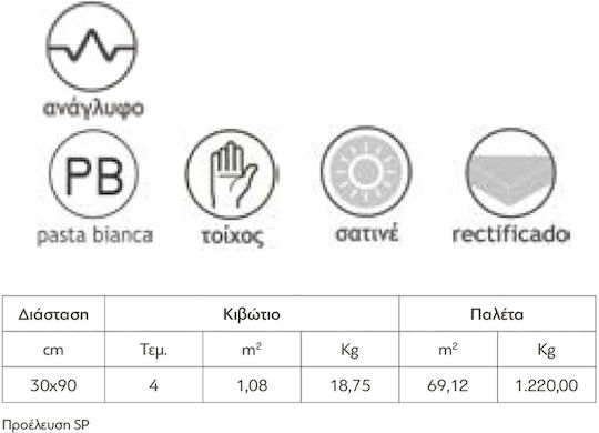 Karag Aquarella Placă Perete Interior din Granit Mat 90x30cm Alb