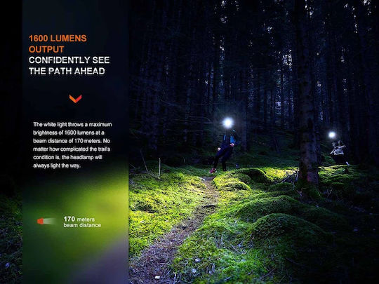 Dulotec Επαναφορτιζόμενος Φακός Κεφαλής LED IP68 με Μέγιστη Φωτεινότητα 1600lm