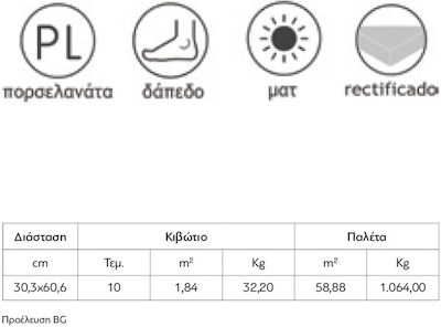 Karag Плочка За под На закрито Матов 60.6x30.3см Сив