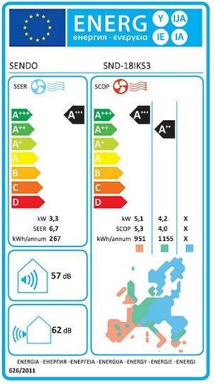 Sendo Ikaros Κλιματιστικό Inverter 18000 BTU A+++/A++ με WiFi και Αθόρυβη Λειτουργία