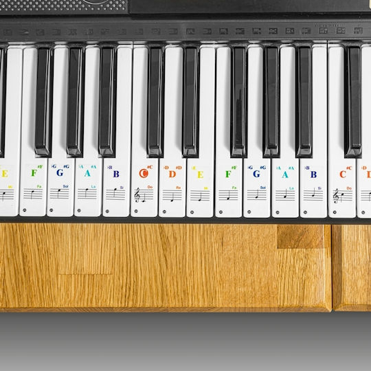 Gadget Master für Klavier / Harmonium
