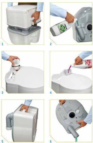 Thetford Chemical Toilet 21lt