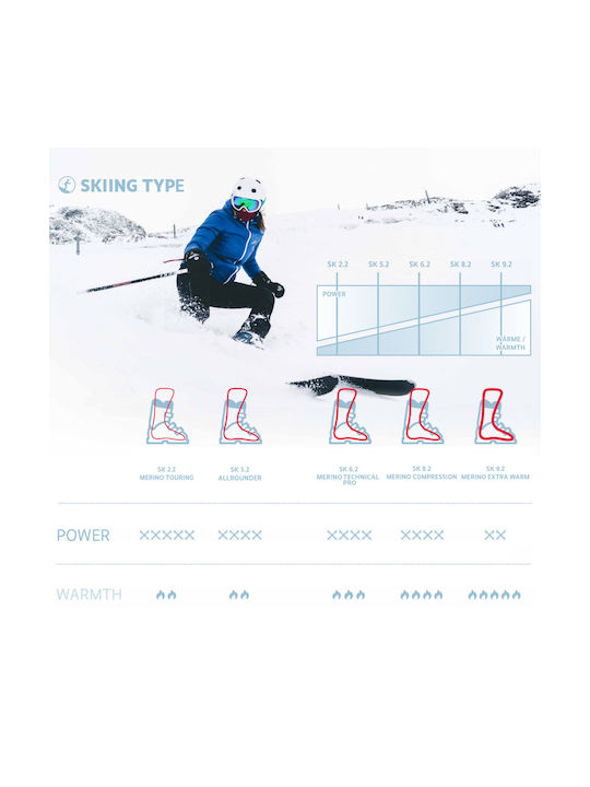 P.A.C. Ski- & Snowboardsocken Schwarz 1 Paar
