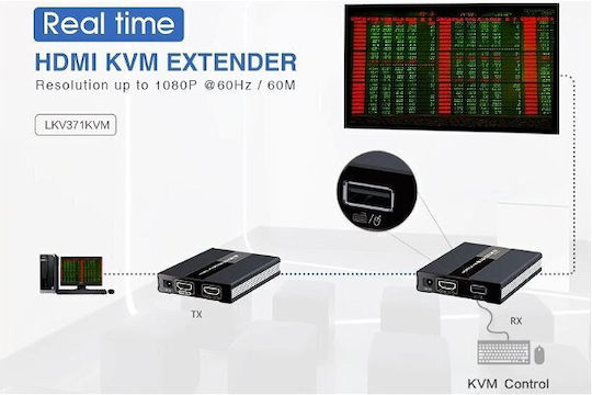 PremiumCord HDMI Extender 8592220017606