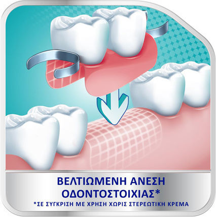 Corega Neutral Στερεωτική Κρέμα 40gr