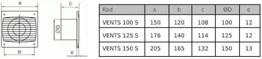 Vents Настенен Вентилатор 125мм Бял