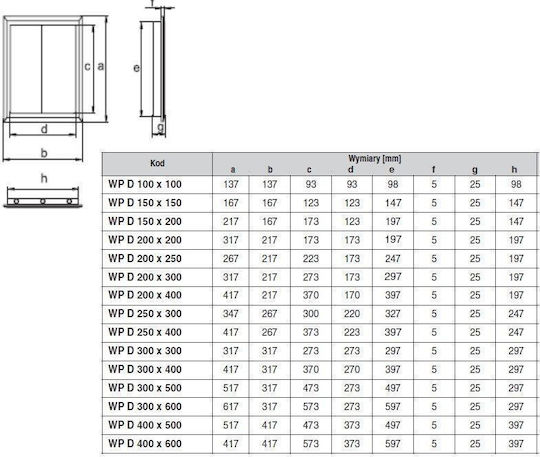Vents Πόρτα Ηλεκτρολογικού Πίνακα WPD200x200