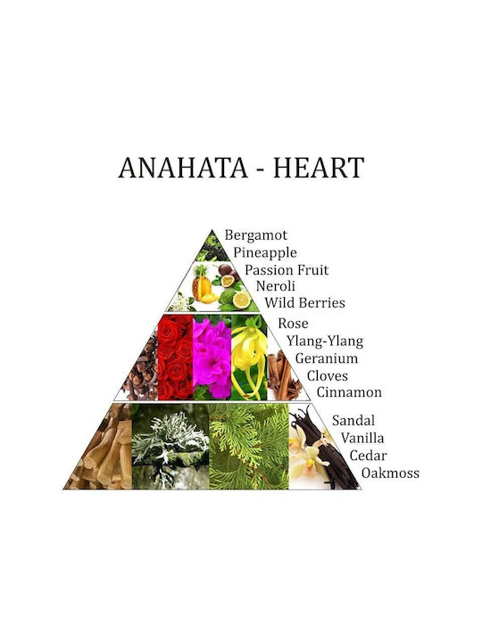 Aromaspray Herzchakra Aromafume Anahata 4. Chakra 100ml