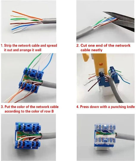 Διπλή Πρίζα Δικτύου RJ45 με Πλαίσιο Τύπου Cat6 σε Μαύρο Χρώμα