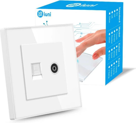 Priză Dublă De Rețea RJ45 Cu Cadru Tip Cat6 În Culoare Albă