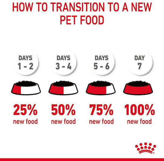 Royal Canin Care Hrană Umedă pentru Pisici Adulte în Pliculeț cu Meat și Pește 12x85gr