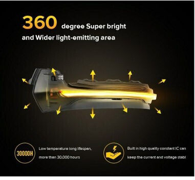 Φλας Led για Audi A3 / RS3 2013-2018 2τμχ