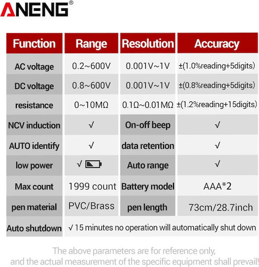 Aneng Digital Multimeter True RMS with AC / DC / Resistance Measurement