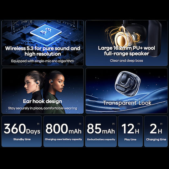 Remax OpenBuds P5 Air Conduction Bluetooth хендсфри Слушалки с Кутийка за Зареждане Бял