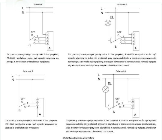 Vents Διακόπτης για Ανεμιστήρα