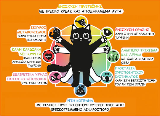 Lucky Lou Food Code Adult Πουλερικά & Φρέσκια Πάπια 340gr