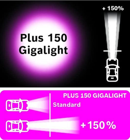 Bosch Car Lamp Plus H7 Warm White 12V 55W