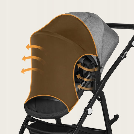 Lionelo Parasolar Universal pentru Cărucior Landou Negru