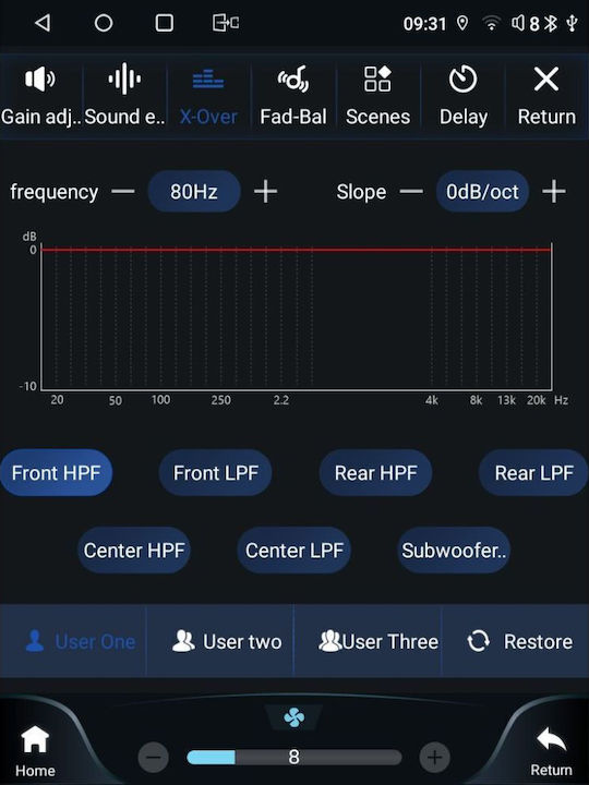 Lenovo Ηχοσύστημα Αυτοκινήτου για Ford Fiesta 2008-2017 (Bluetooth/USB/WiFi/GPS/Apple-Carplay/Android-Auto) με Οθόνη Αφής 9.7"