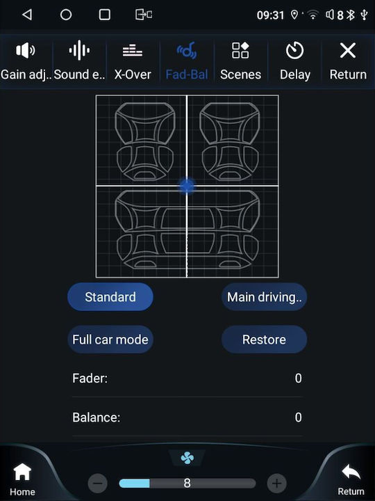 Lenovo Ηχοσύστημα Αυτοκινήτου για Ford EcoSport 2012-2018 (Bluetooth/USB/WiFi/GPS/Apple-Carplay/Android-Auto) με Οθόνη Αφής 9.7"