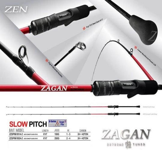 Falcon Angelrute für Langsames Jigging 2.01m 250gr