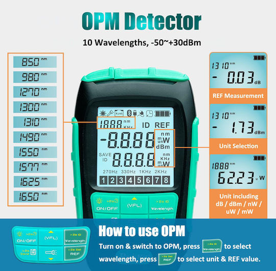 Proskit Fiber Optic Multimeter Mt-7616 Power Measurement & Vfl 1mw – Mt-7618 – Id 112986