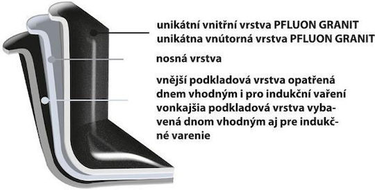 Orion Grande Wok Aluminum with Non-Stick Interior Coating 30cm