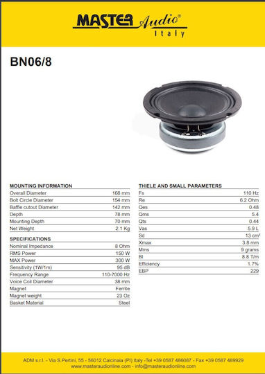 Master Audio Woofer difuzor BN06/8 Rezistență 8Ω