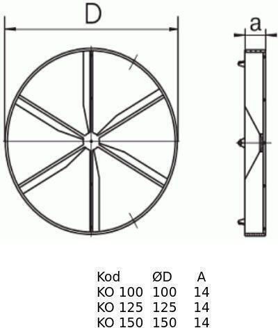 Vents Accesorii de Ventilație KO100
