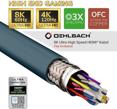 Oehlbach Flex Evolution HDMI 2.1 Kabel HDMI-Stecker - HDMI-Stecker 2m Schwarz