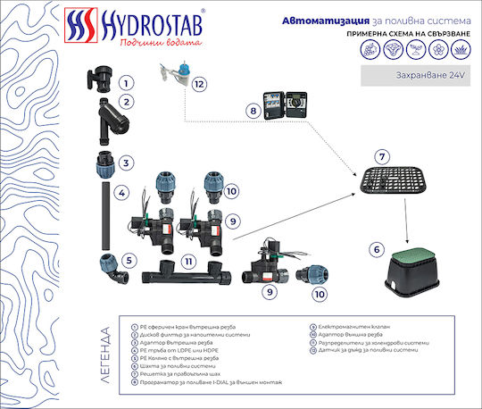 Hydrostab I-dial Презареждаем Разработчик на поливане Стена На батерия 6 Разпределения 1 Звуков Компонент