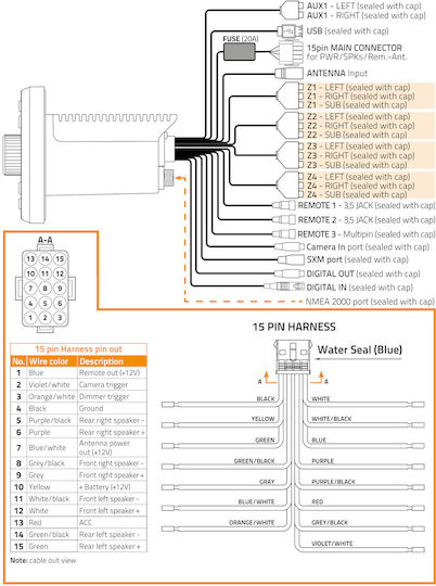 Hertz Boat Sound System 4x with