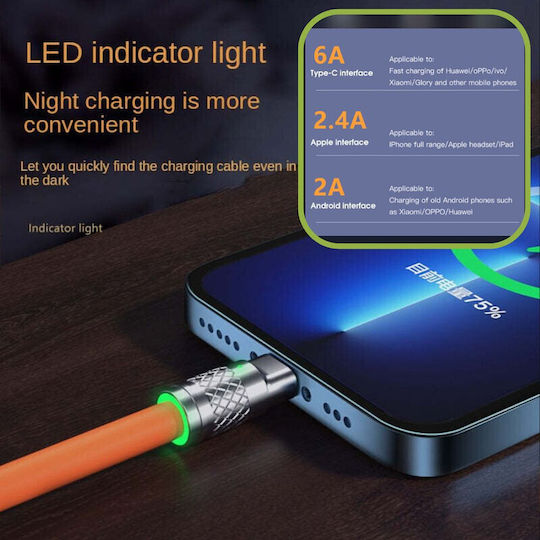 Редовна USB към Lightning / Type-C / micro USB Кабел Червен 2м